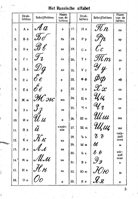 petersburg